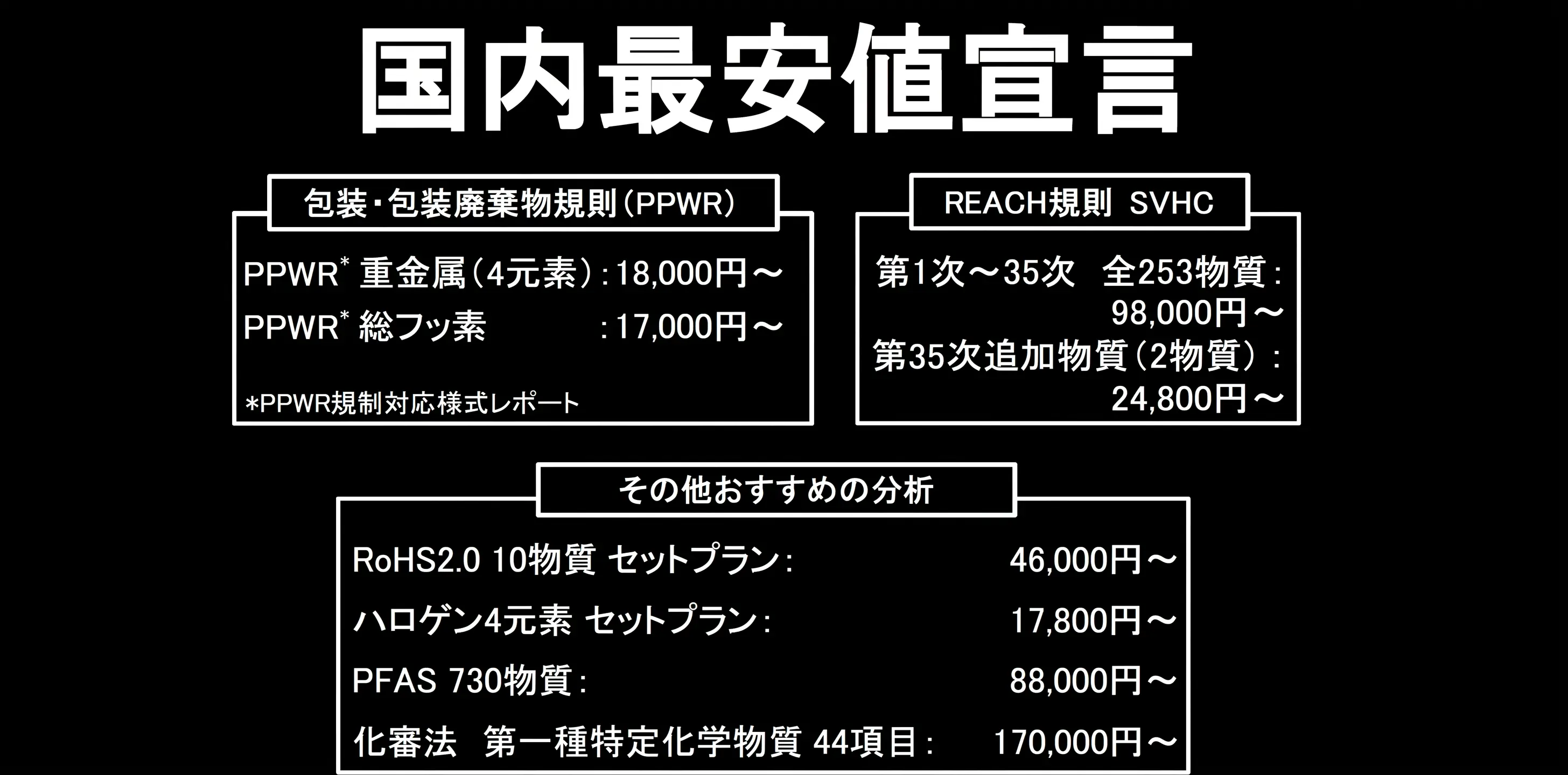 化学分析ラボのイメージ