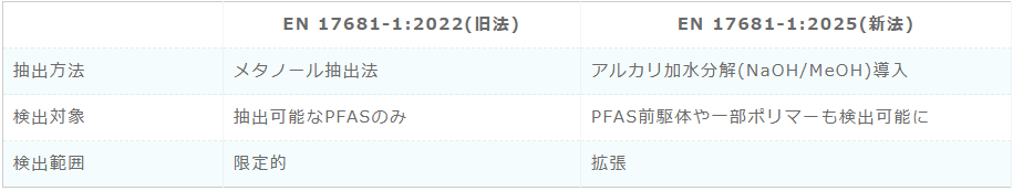 2025 07 22 171345