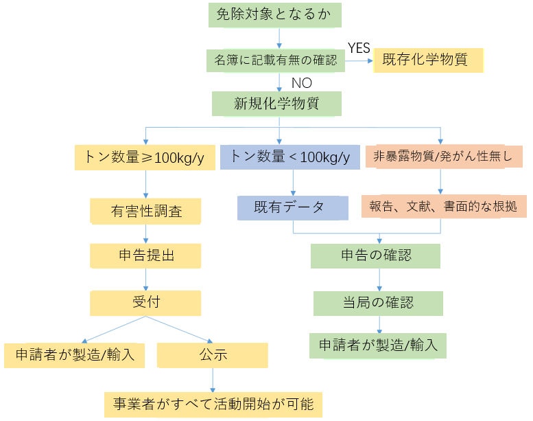 reach24hcd230316c 4