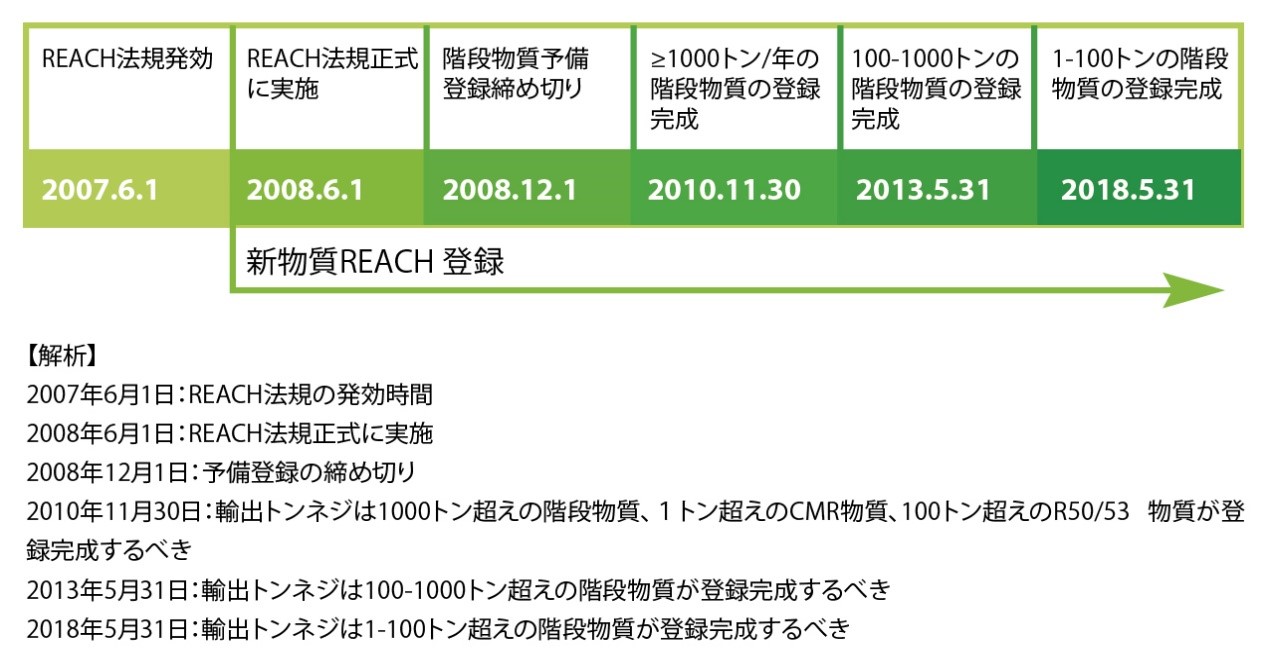 reach24hjp230322c 1