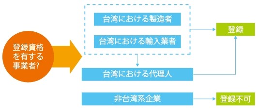 reach24hjp230322d 1