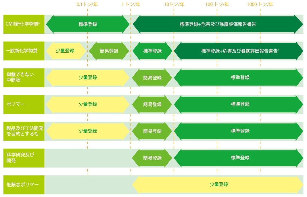 reach24hjp230322d 3