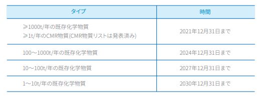 reach24hjp230322e 2