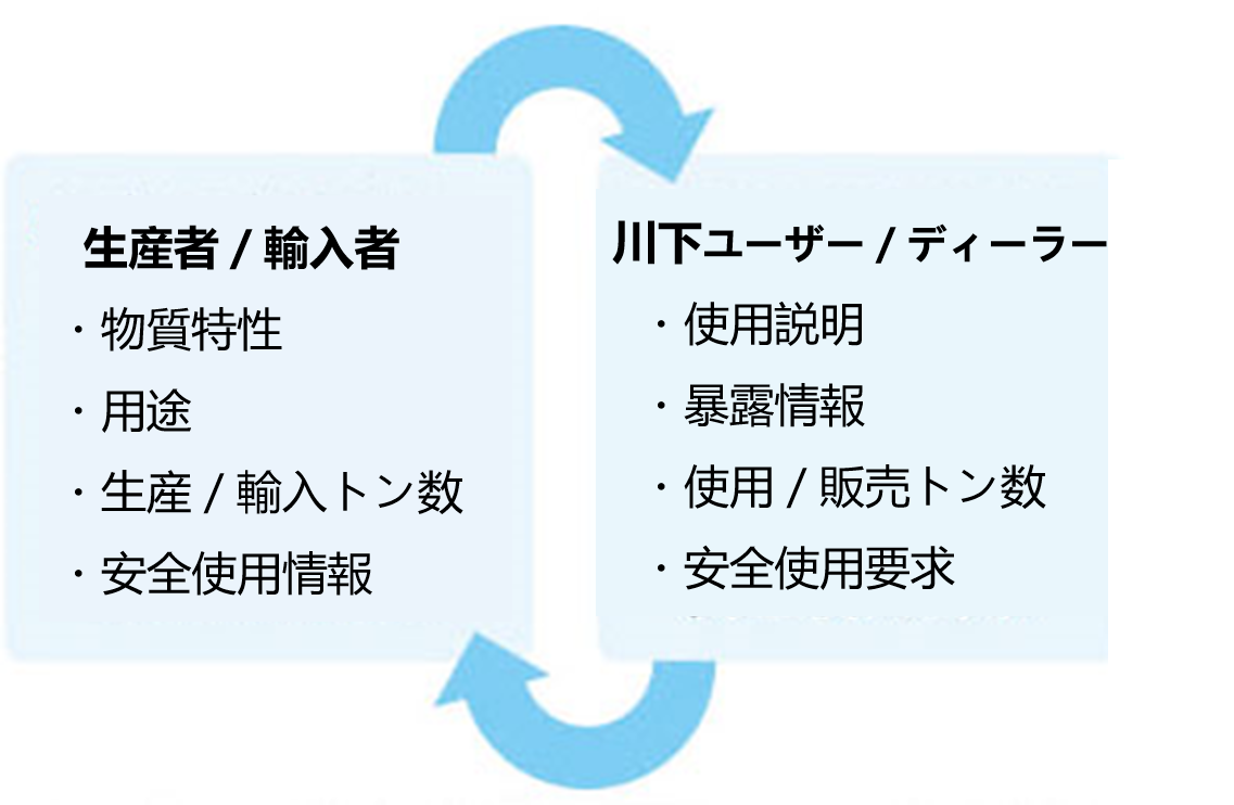 reach24hjp230322e 3