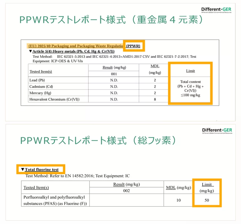 【PPWRレポート様式】